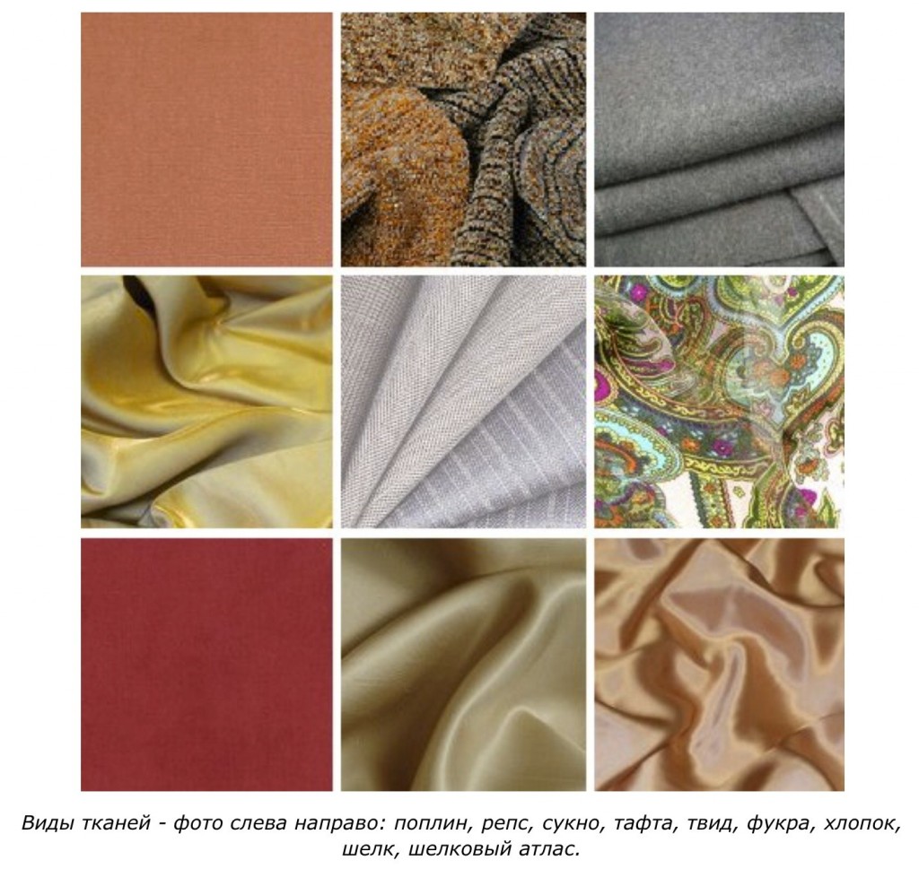 Типы тканей одежды